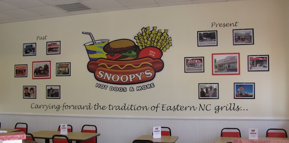 Snoopy & Woodstock Burger, Hot Dog Glass - Shop