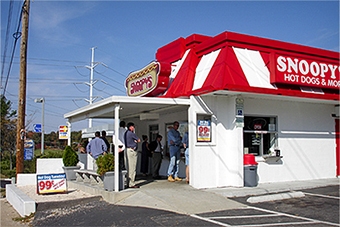 3600 Hillsborough St – Snoopy's Famous Hot Dogs